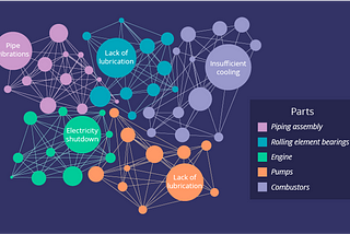 Apa itu (sebenarnya) Big Data? - In Very Nutshell