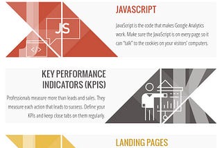 The-ContentMarketers-Guide-to-Google-Analytics-2016