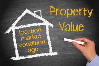 How Commercial Property Valuers Can Help You Save Money