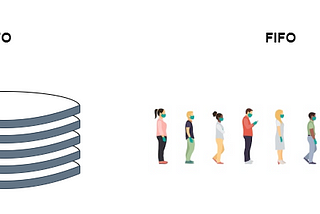 Learning Assembly Language — A Helpful Guide [Part 3]