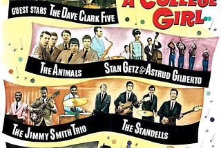 Get Yourself a College Girl (1964) | Poster