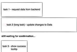 Breaking up long tasks