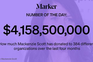 Mackenzie Scott Gave Away More Than a Billion Dollars a Month in the Last 4 Months