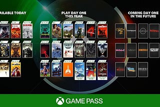 Xbox Game Pass