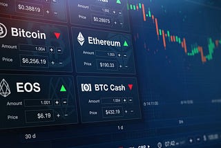 What is the best time to invest money in cryptocurrency?