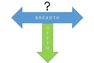 Depth over Breadth in Development: My Experiences from Visiting Ethiopia and Kenya