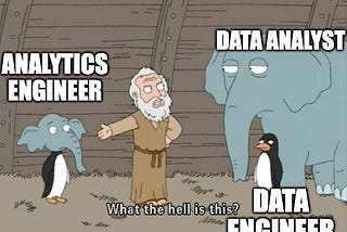 Mastering Analytics Engineering: The Art of Data Modeling and Beyond