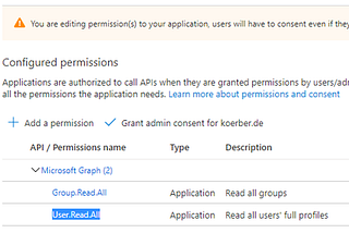 Single Azure AD tenant for large enterprises, part 6: B2B sync engine in details