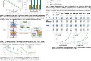 Paper Review: Griffin: Mixing Gated Linear Recurrences with Local Attention for Efficient Language…