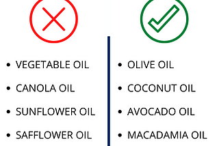 Are vegetable oils bad for you? What fats are the best to eat?