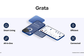 Grata