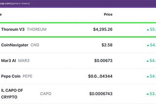 Check out Thoreum’s latest success story!