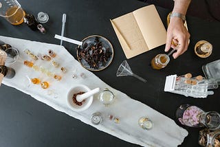 Fragrance marketing 101