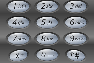 Leetcode — combinations/permutations/subsets