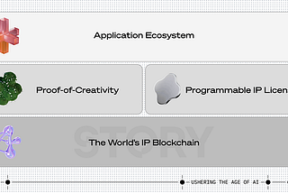 Story Protocol