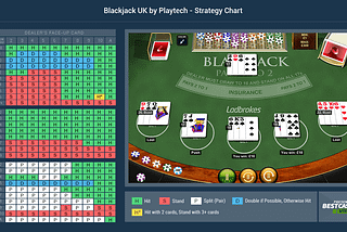 Blackjack dealer rules uk