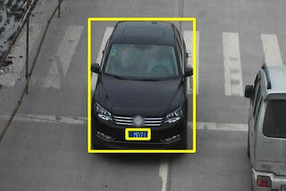 Vehicle’s Number Plate Detection using CNN model using python and Flask API…