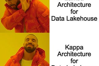 Streamlining Analytics: Kappa Architecture with StarRocks for Big Data
