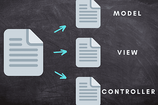 MVC Pattern in Unity — Less Code Dependency and Better Code Architecture