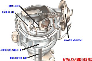 Engine Distributor — Carengineered.com