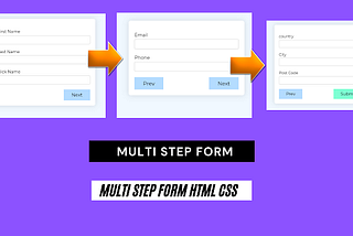 Codewith Random – Medium
