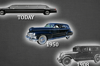 History and Origin of the luxurious limousines | 1902–2021 |