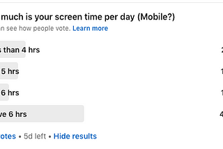 Survey Result: How much time does an average person spent looking at mobiles screens | 2021