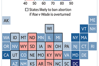 The abortion issue is here to stay — right in voters’ faces — and that’s going to be very bad for…