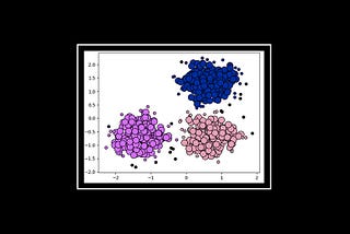 A Simple Explanation of K-Means Clustering