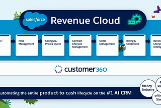 Salesforce revenue cloud