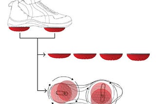 Could Special Shoes Be the Key to Treating Knee and Back Pain?