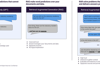 From Algorithms to Answers: Why Explainability Matters
