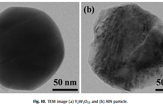 Aluminium Matrix Hybrid Composites — big words, big on potential