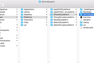 How to solve Xcode disk Image issue? Could not locate device support files
