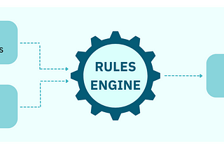 Exploring the Power of Camunda’s Rule Engine: A Comprehensive Guide