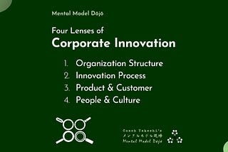 Four Lenses of Corporate Innovation