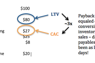 A New Way to Think about SaaS