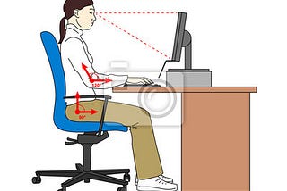 Getting Ergonomic Posture Traffic to Your Website For Free