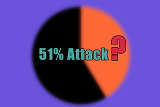 What Is the 51% Attack? It’s Impact on Coin Blockchain.