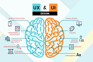 Anand Jayapalan: Importance of UX and UI Design in Smartphone and Tablet Development