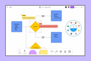 How Figma Revolutionized Design and Made it Accessible for Everyone