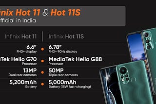 Specs Review of Infinix Note 11, Note 11S