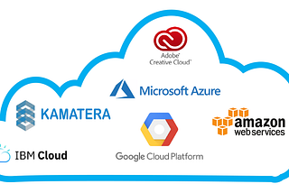 What is Cloud; Why get Certified; ; How to get started with Cloud?