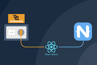 Implementing WebSockets plugin for NativeScript using React Native