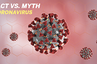 Bursting the Myths about novel Corona Virus | Know the facts
