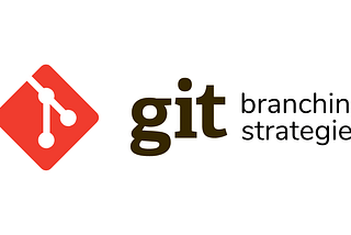 An Enterprise Git Branching Strategy: main, develop, prod, and Promoting Through Staging