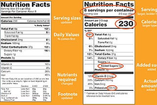 NUTRITIONAL LABELS MADE EASY