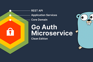 Go Auth Microservice