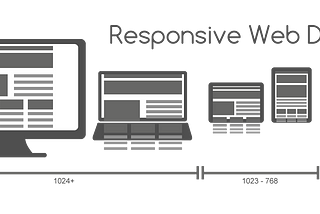 Flutter Sizer — Responsive UI for your Apps