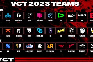 VCT 2023 Partnership Teams Announced, South Asian stars Global Esports are in!